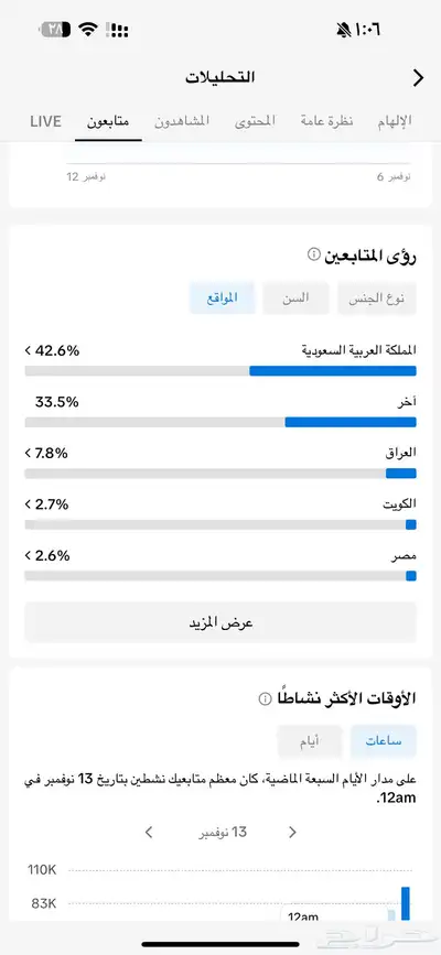 حساب تيك توك index