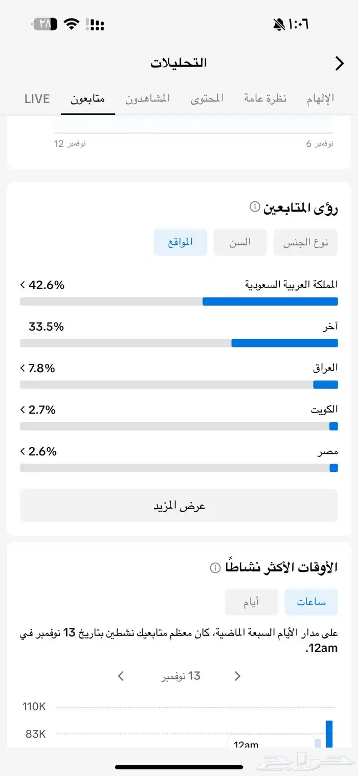 حساب تيك توك 5