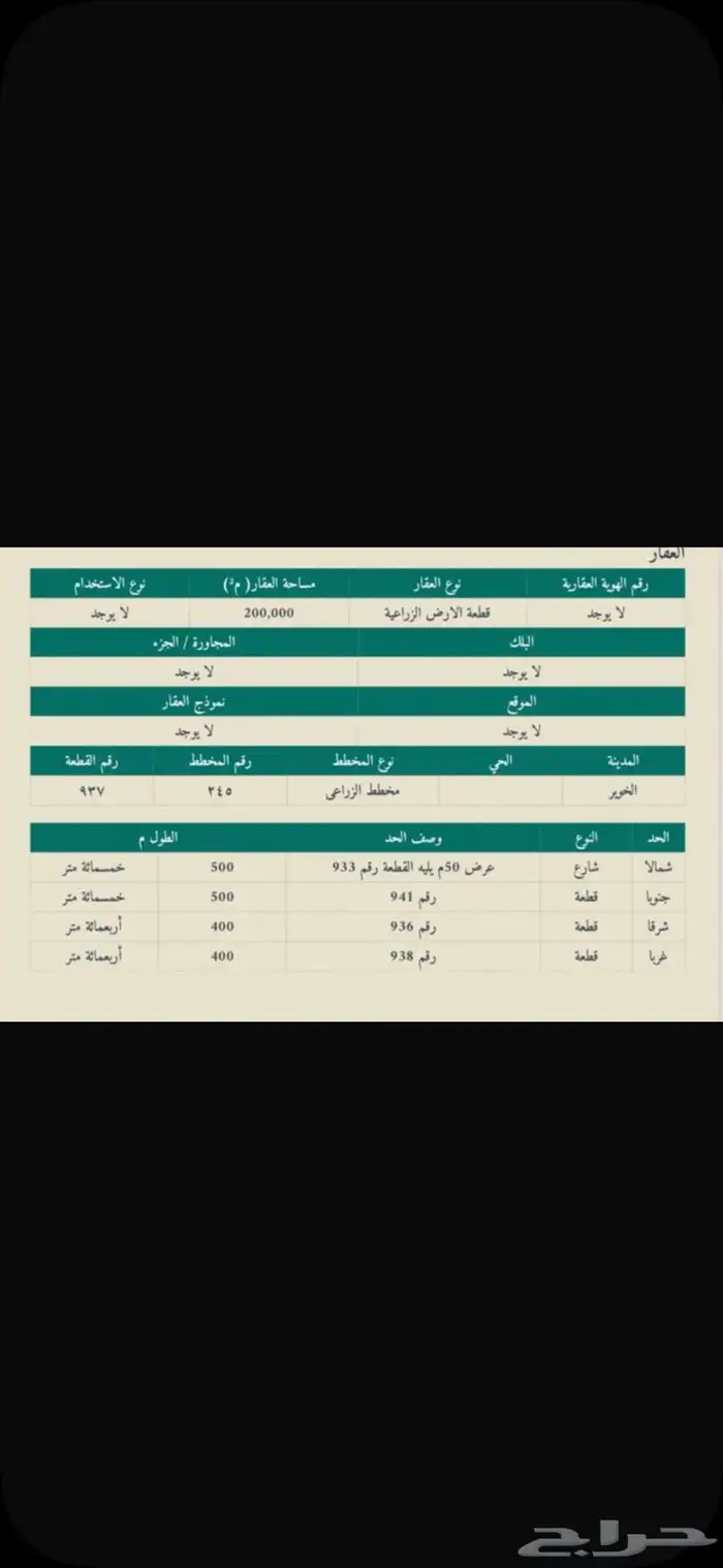 للبيع ارض مساحه 200 الف ب 320 الف الخوير 0