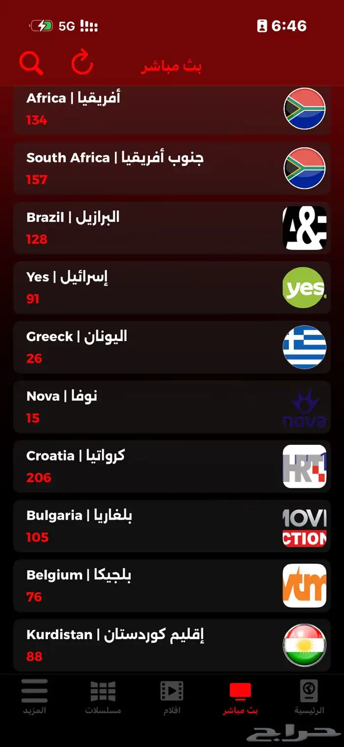 المباريات شاهد ونتفلكس بدون رسيفر تطبيق بالجوال 5