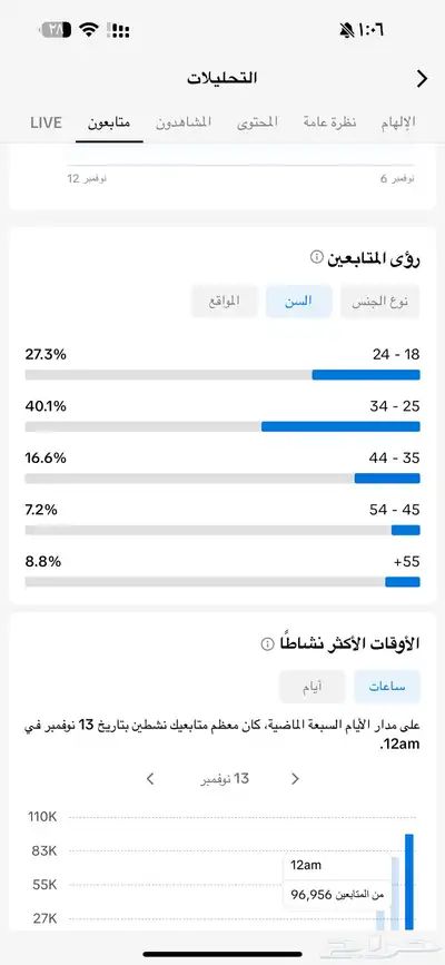 حساب تيك توك index
