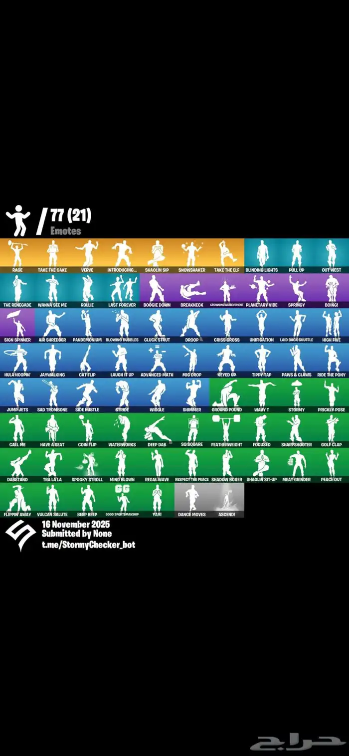 حساب اكس النعناع فورت 2