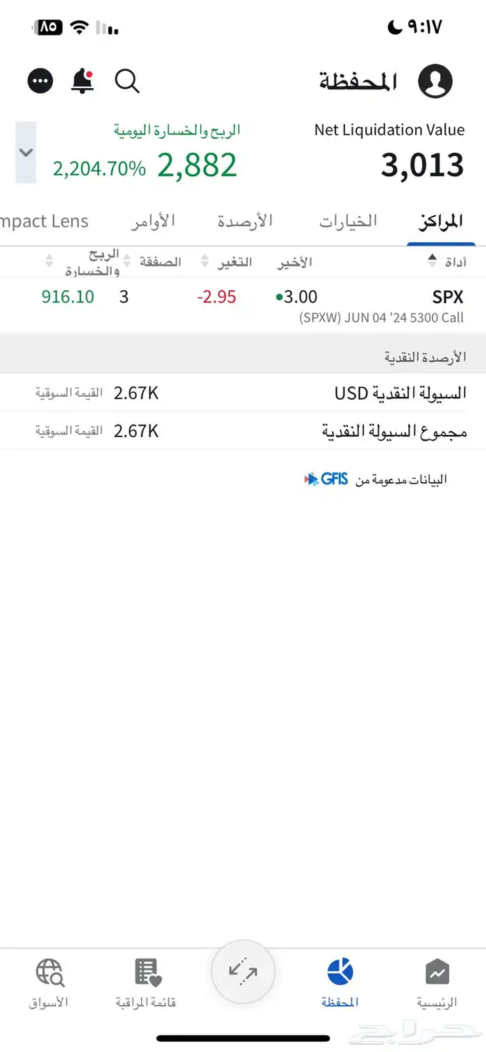 اداره محافظ بالأسهم الامريكيه وارباح 100 واعلي 10