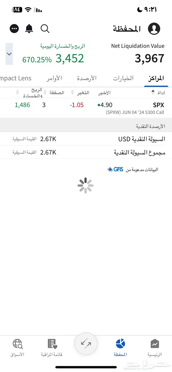 اداره محافظ بالأسهم الامريكيه وارباح 100 واعلي 9