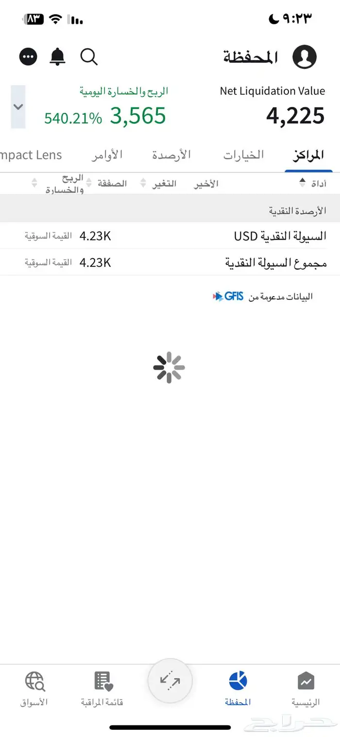 اداره محافظ بالأسهم الامريكيه وارباح 100 واعلي 7