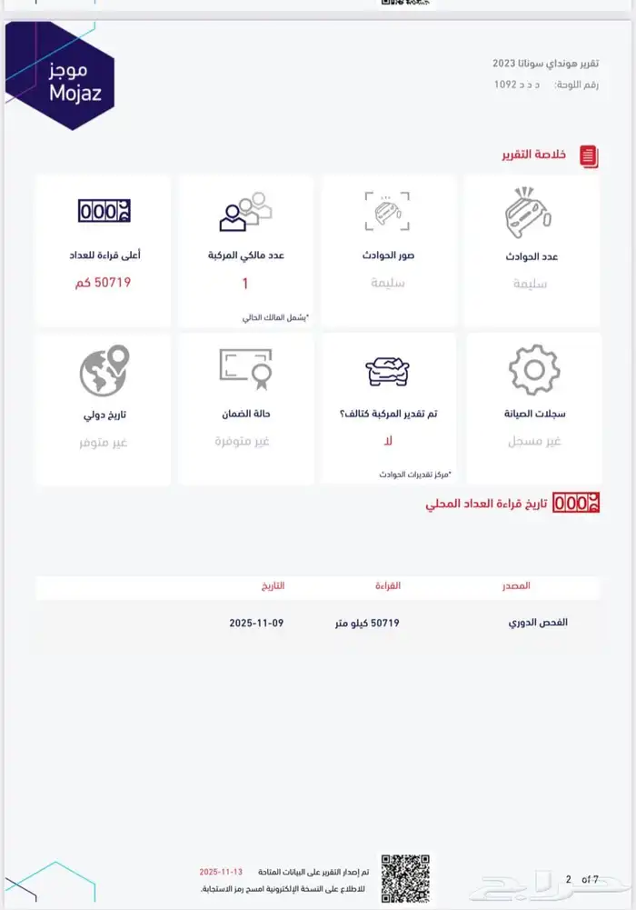 هونداي سوناتا 2023 بنوراما سعوديه شبه الجديد 95