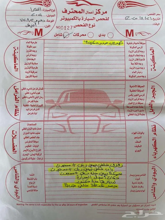 النترا 2021 28