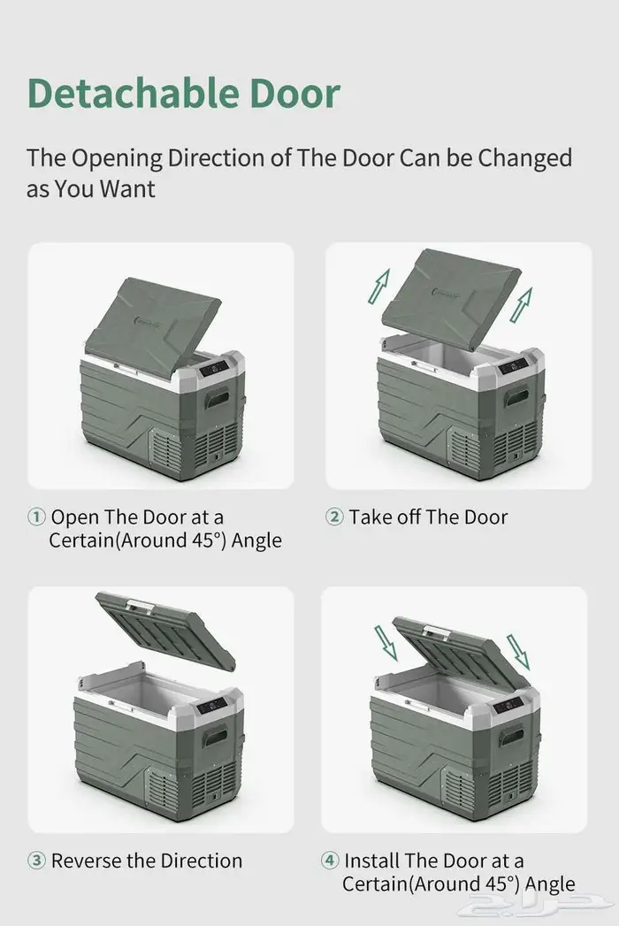 ثلاجة 25 لتر من شركة alpicool كمبرسر كهرب 12 220 فرلت6 4