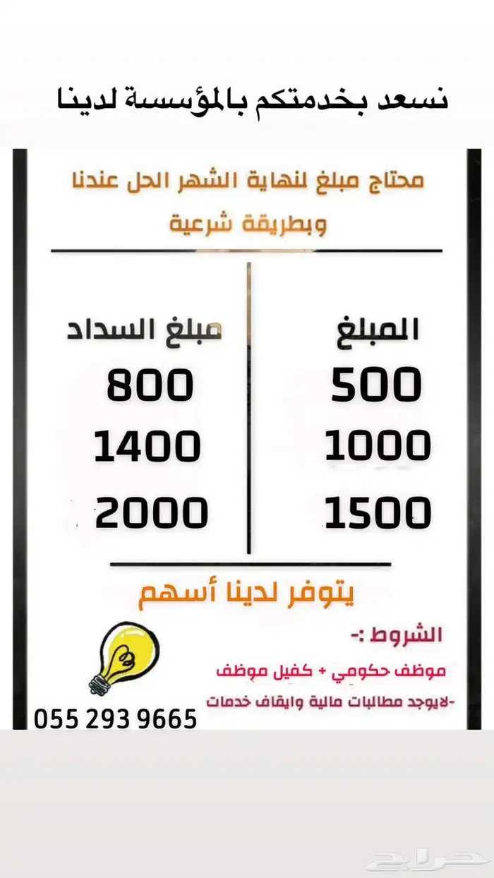 مؤسسة سرمدا الشمال 1