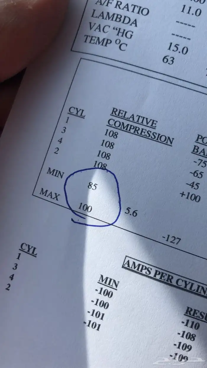 كورولا2015 قير عادي 24