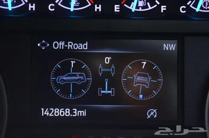 فورد اكسبيدشن بانوراما 2020 فل بطاقة جمركية 24