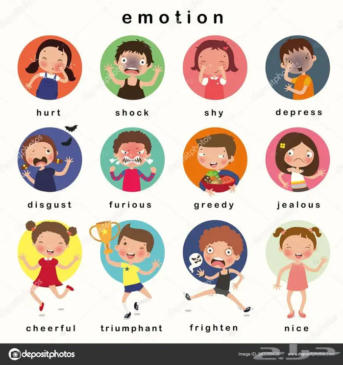 دروس خاصة مدرس انجليزي العقيق 0