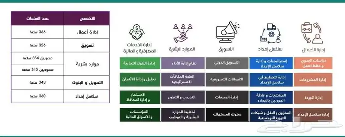 عروض الجمعه البيضاء 1