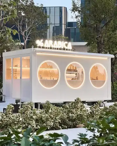 فودترك تفصيل index