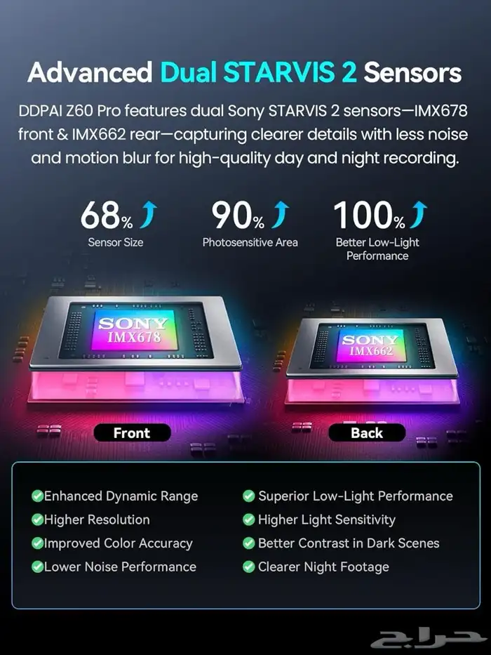 داش كام 4k ( الافضل ) 30