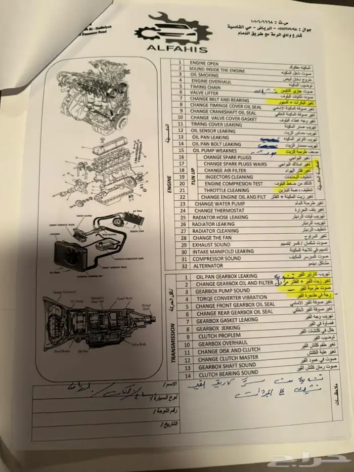 التيما 2019 للبيع 7