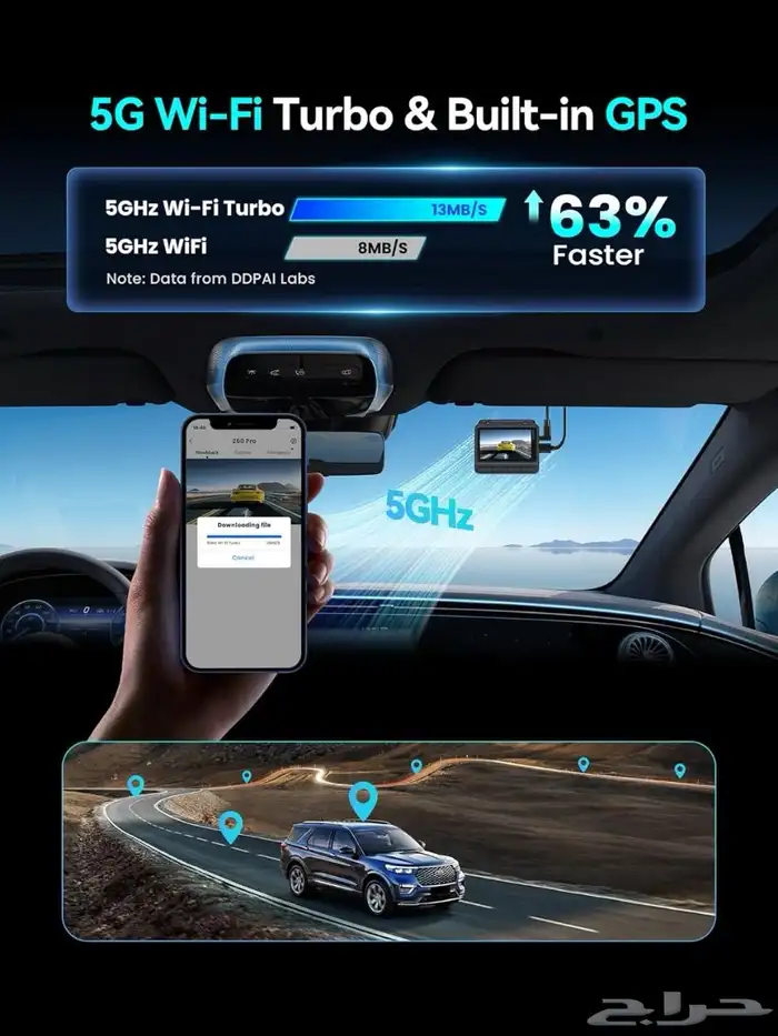 داش كام 4k ( الافضل ) 21