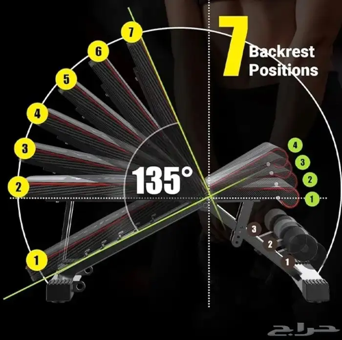 مقعد رياضي للتمارين الرياضية وحمل الاثقال متحرك بزوايا 2