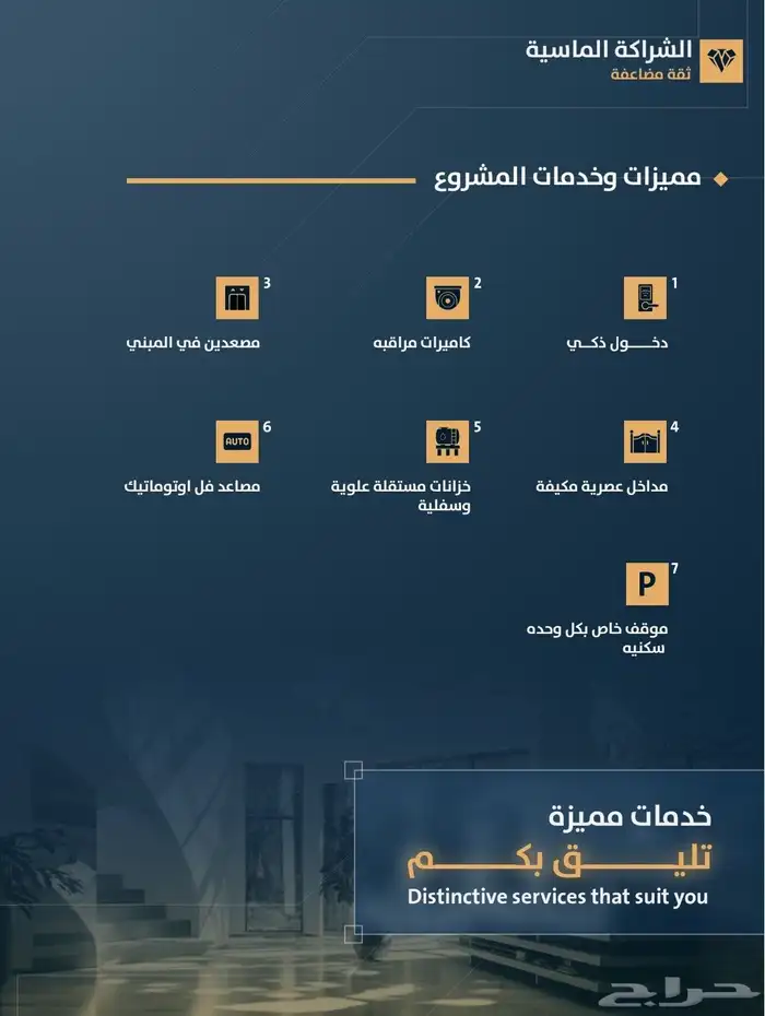شقق تمليك4غرف تحت الإنشاءبطحاقريش موقع مميزواجهتين على دفعات 1