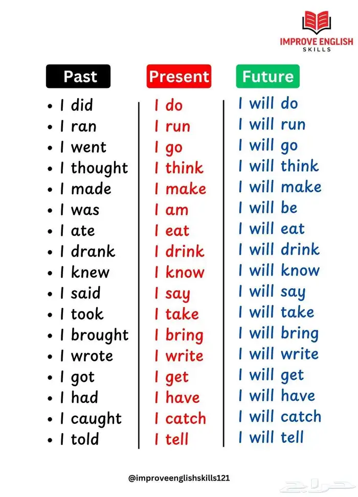 معلمة لغة انجليزية ورياضيات 2