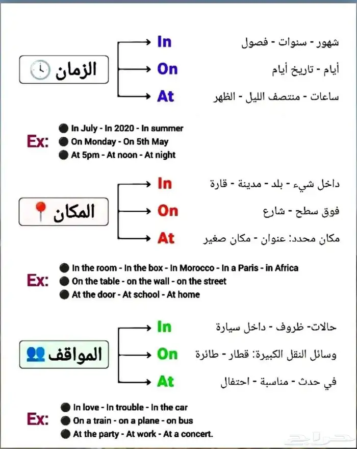 معلمة لغة انجليزية ورياضيات 3