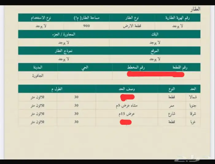 ارض سكنيه على شارعين بصك في الجافوره مساحة 900م 0