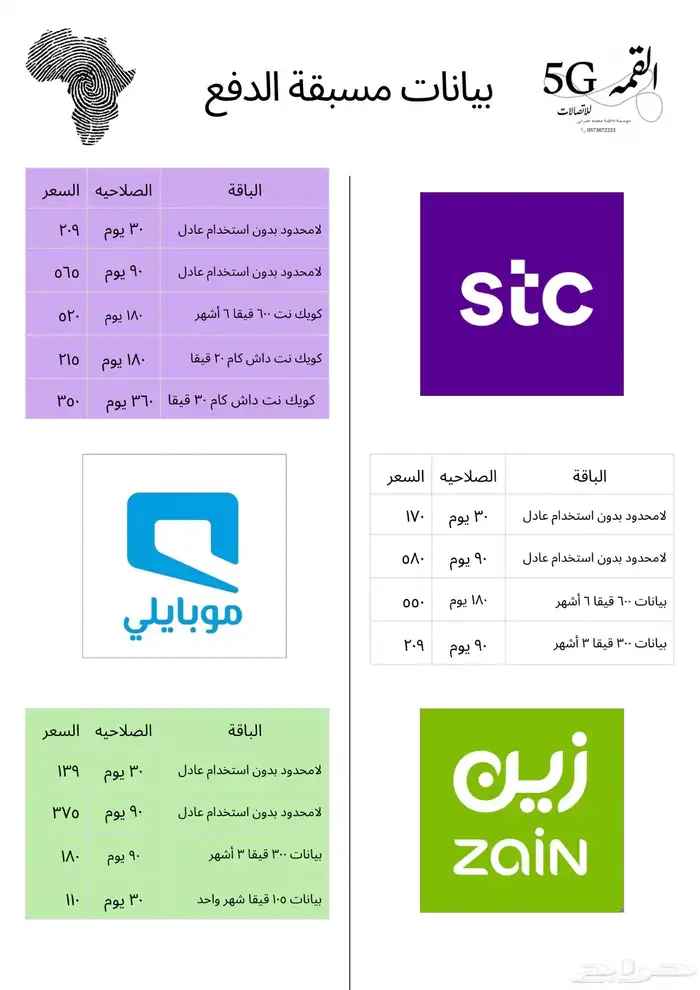 عروض على زين مسبقة دفع لامحدود ب139 شهر 2