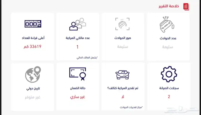 تاهو LTZ 2015 (( مخزن )) شبه جديد 55