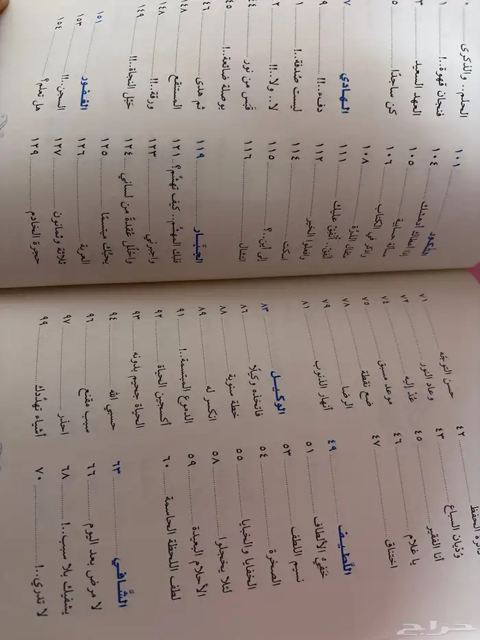 كتاب لأنك الله نظيف وجديد 1