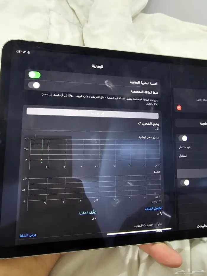 ايباد برو فيه شريحه اتصال والسعه 128 الجيل الرابع11بوصة 8
