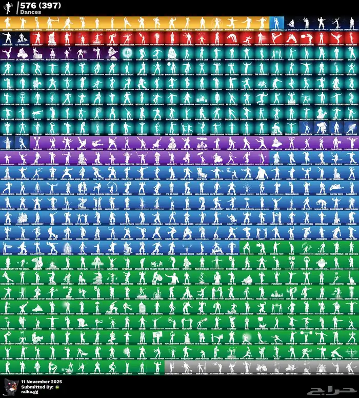 حساب فورت نايت كامل معلوماته مع انشاء بنت نتيدو مع أيكونك 3