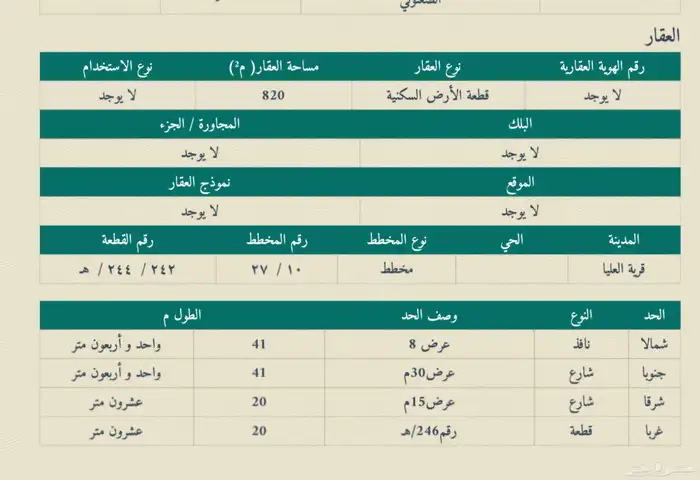 للبيع دور ارضي في مركز الفريده بالمنطقه الشرقيه 2