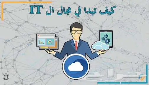 الجامعة السعودية الالكترونية 97