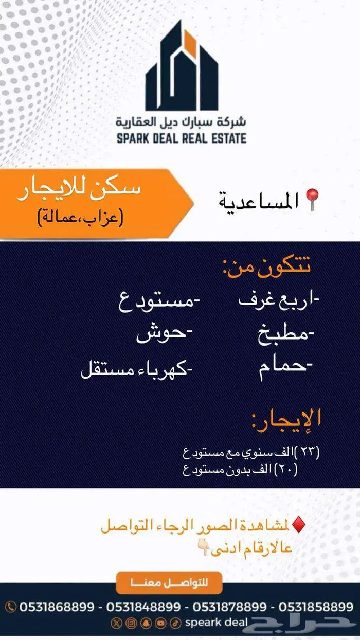 شقق و محلات للايجار 6