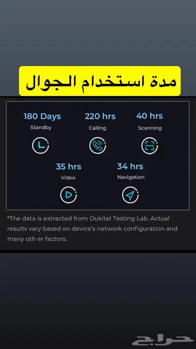 افضل ايباد تابلت 5G بالعالم 5G يصلح للبر والمخيمات index