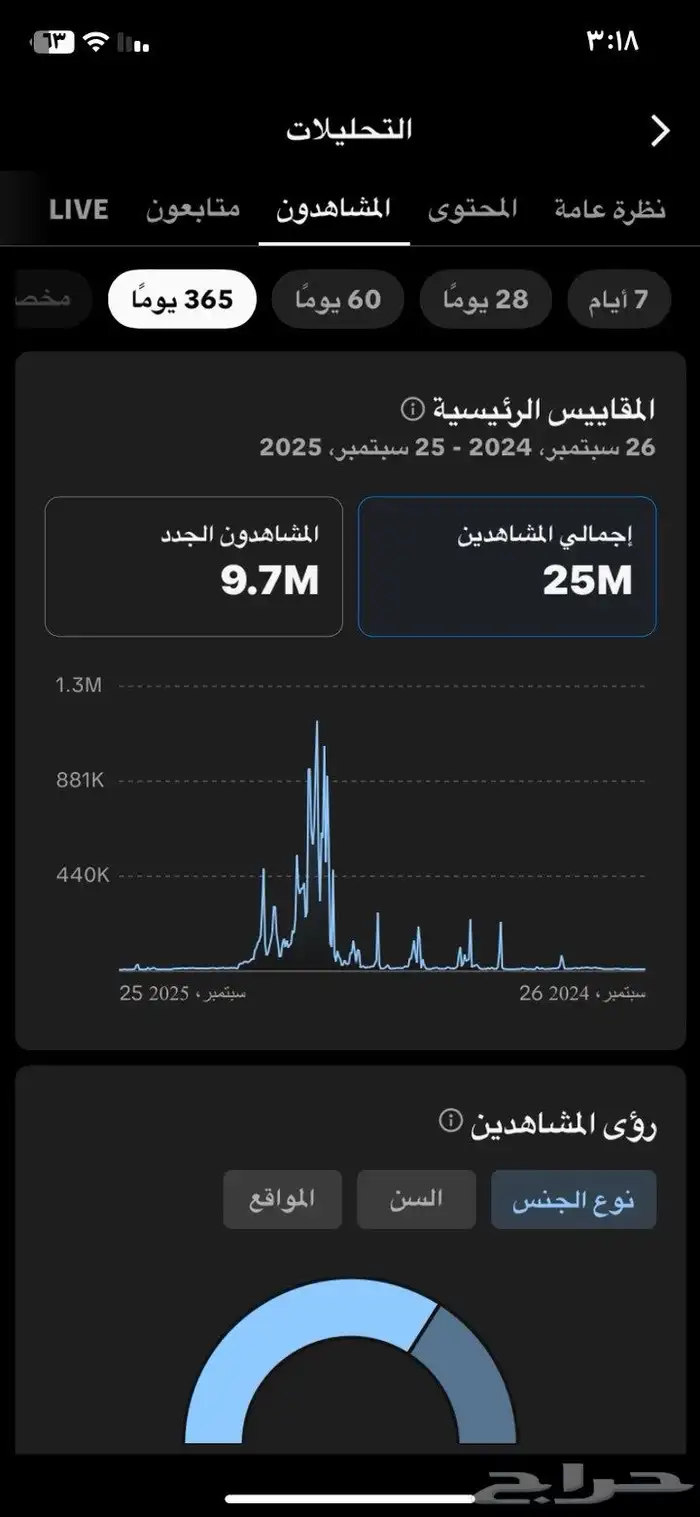 حساب تيك توك للبيع 1