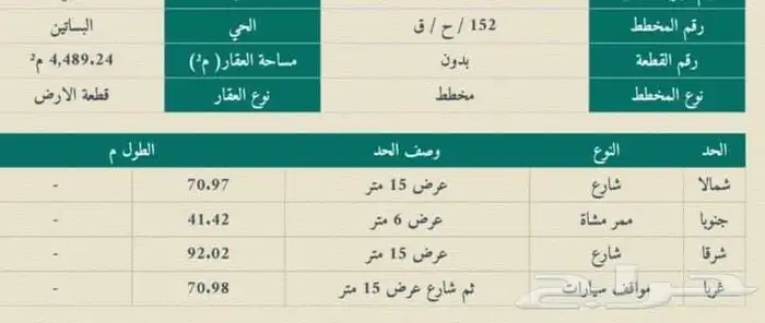 للبيع ارض سكنية بالخبراء حي السحابين مساحة 4489.24م 0