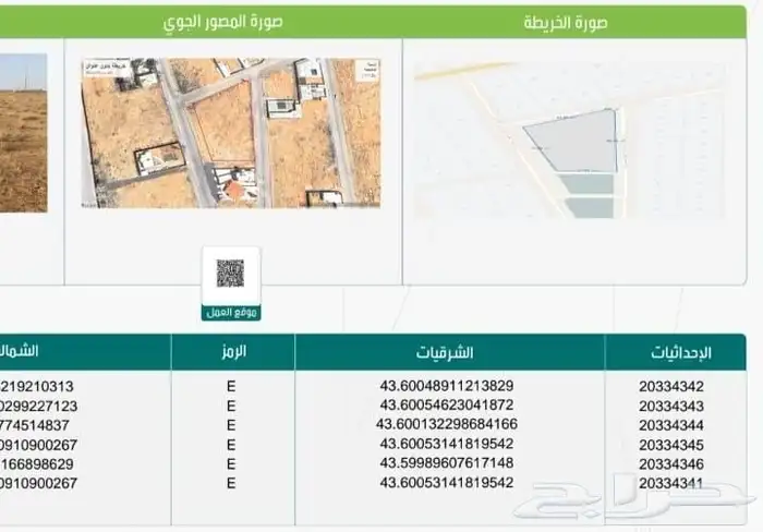 للبيع ارض سكنية بالخبراء حي السحابين مساحة 4489.24م 2