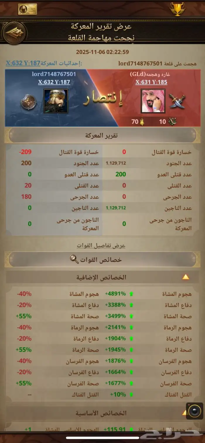 قلعه للبيع 3