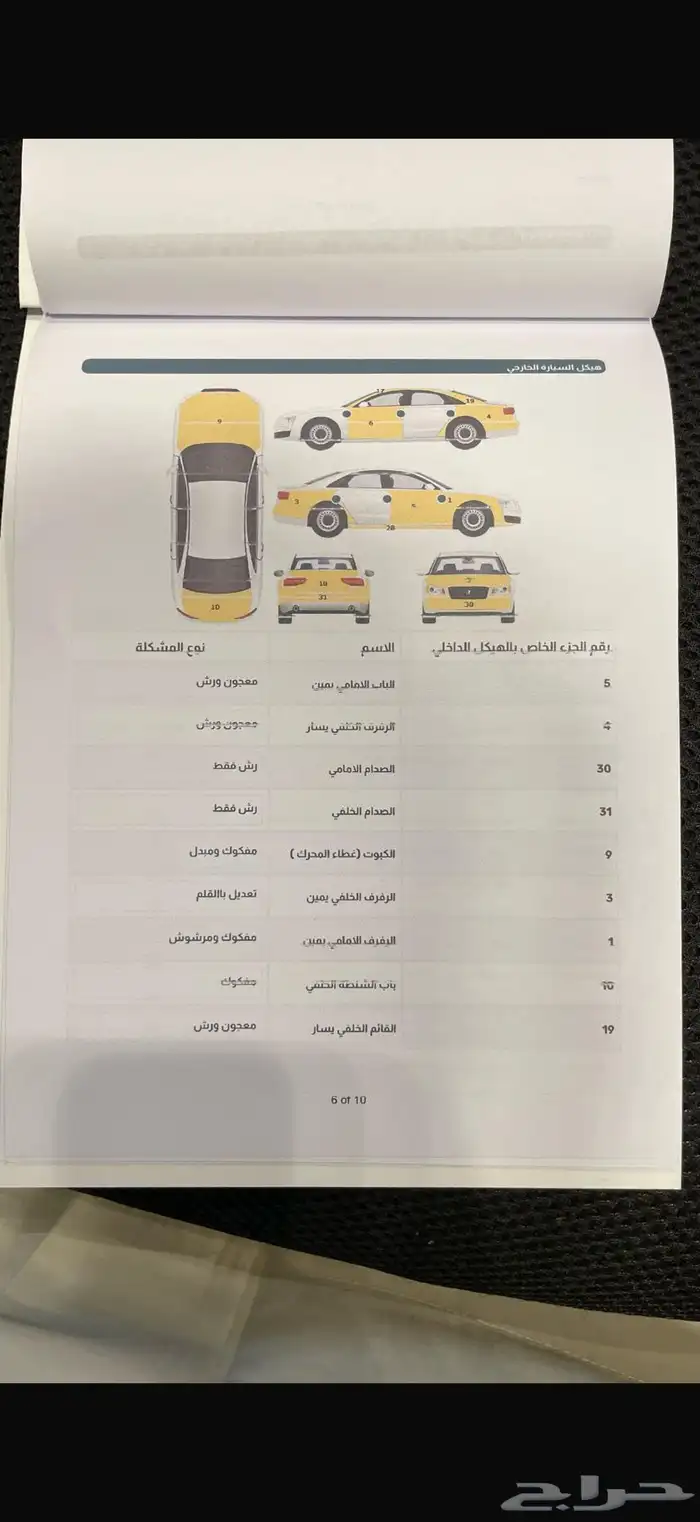 كمارو ss2 2017 فئه الخمسين عام 5