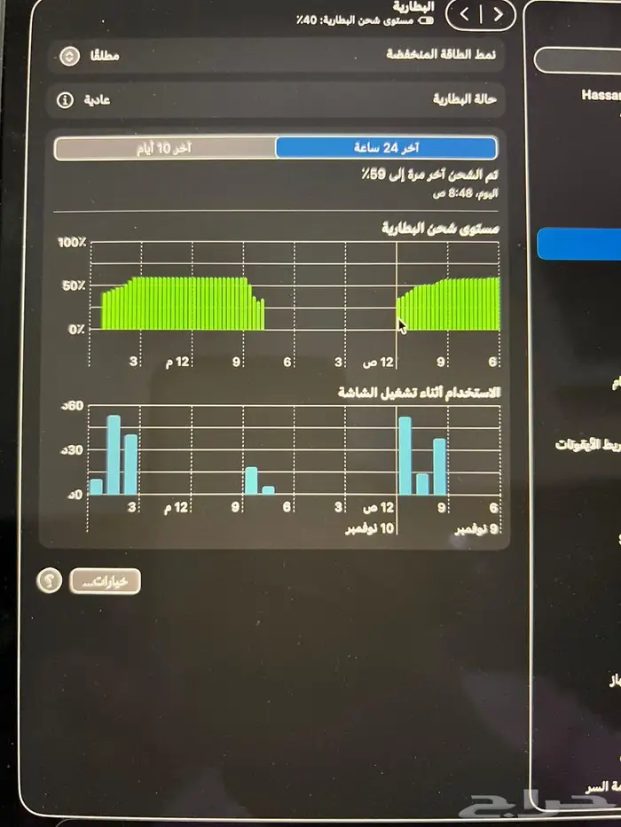 ماك بوك 2022 0