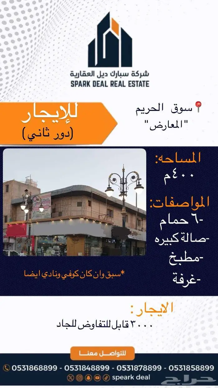 شقق و محلات للايجار 3