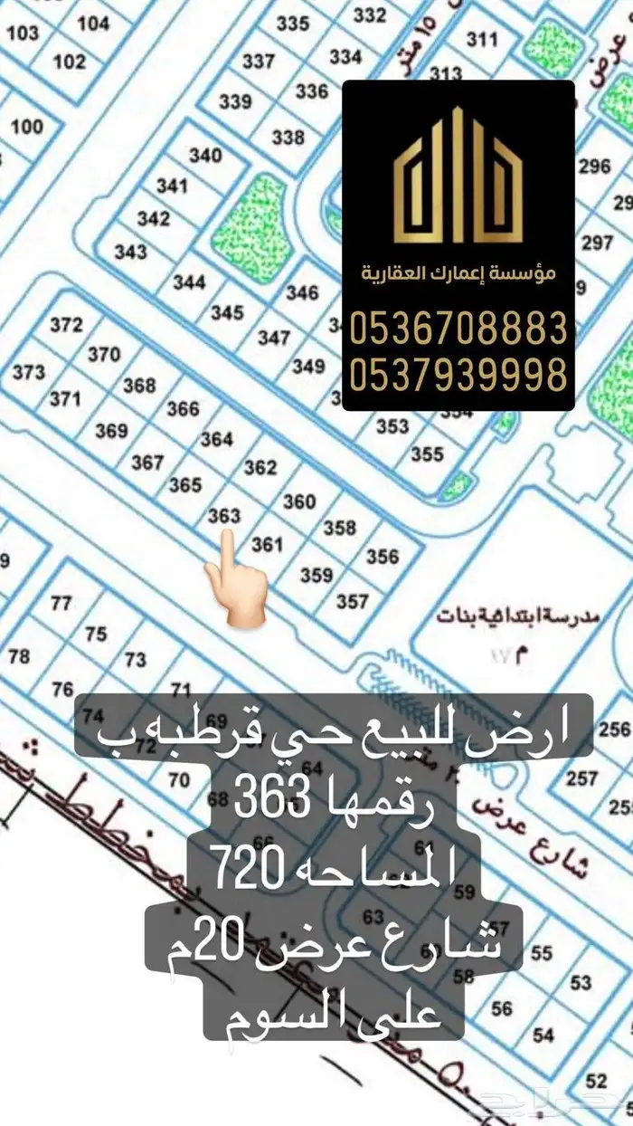 مواااقع ممتازه وعروض حصريه 2