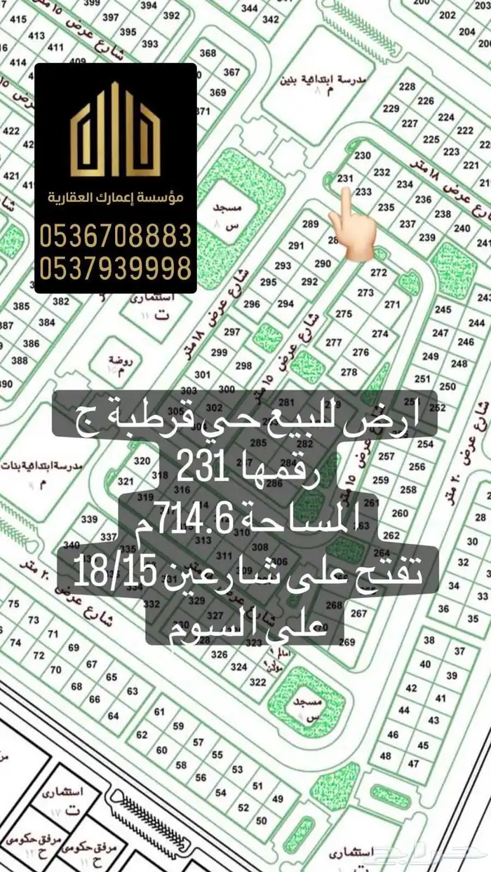 مواااقع ممتازه وعروض حصريه 8