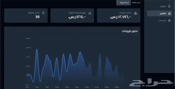 نظام فواتير فاتورتي حل محاسبي متكامل وجاهز للتركيب 2