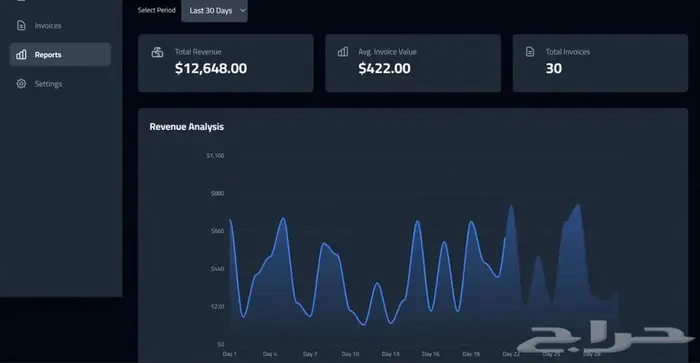 نظام فواتير فاتورتي حل محاسبي متكامل وجاهز للتركيب 10