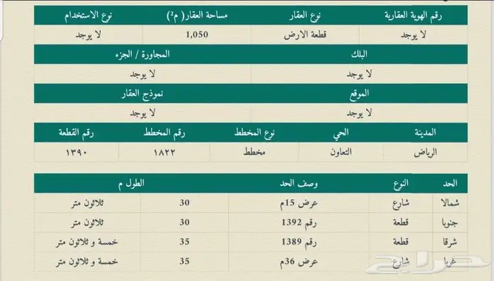 ارض تجارية سكنية في حي التعاون للبيع 0