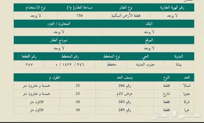 للبيع السكنيه في بيشه حي النزهه 2