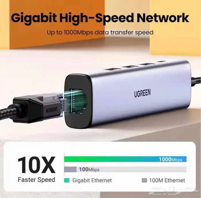 محول UGREEN جديد 2