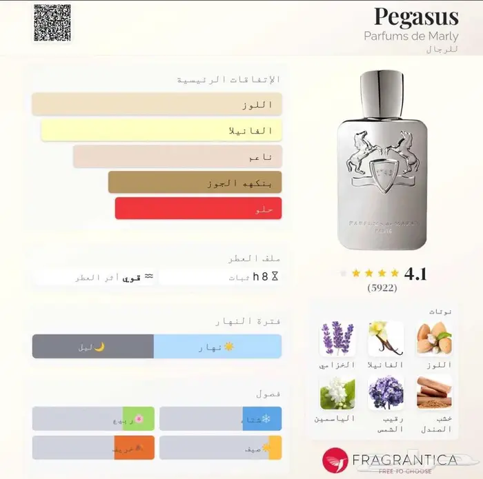 عطر دي مارلي بيغاسوس 1